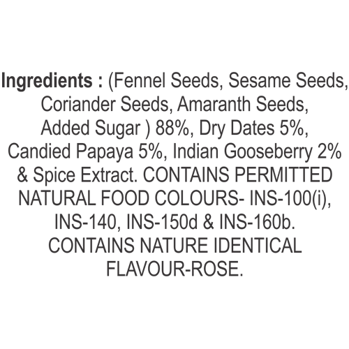 Ingredients in 5 in 1 Mix Mouth Fresheners by Chandan Mukhwas