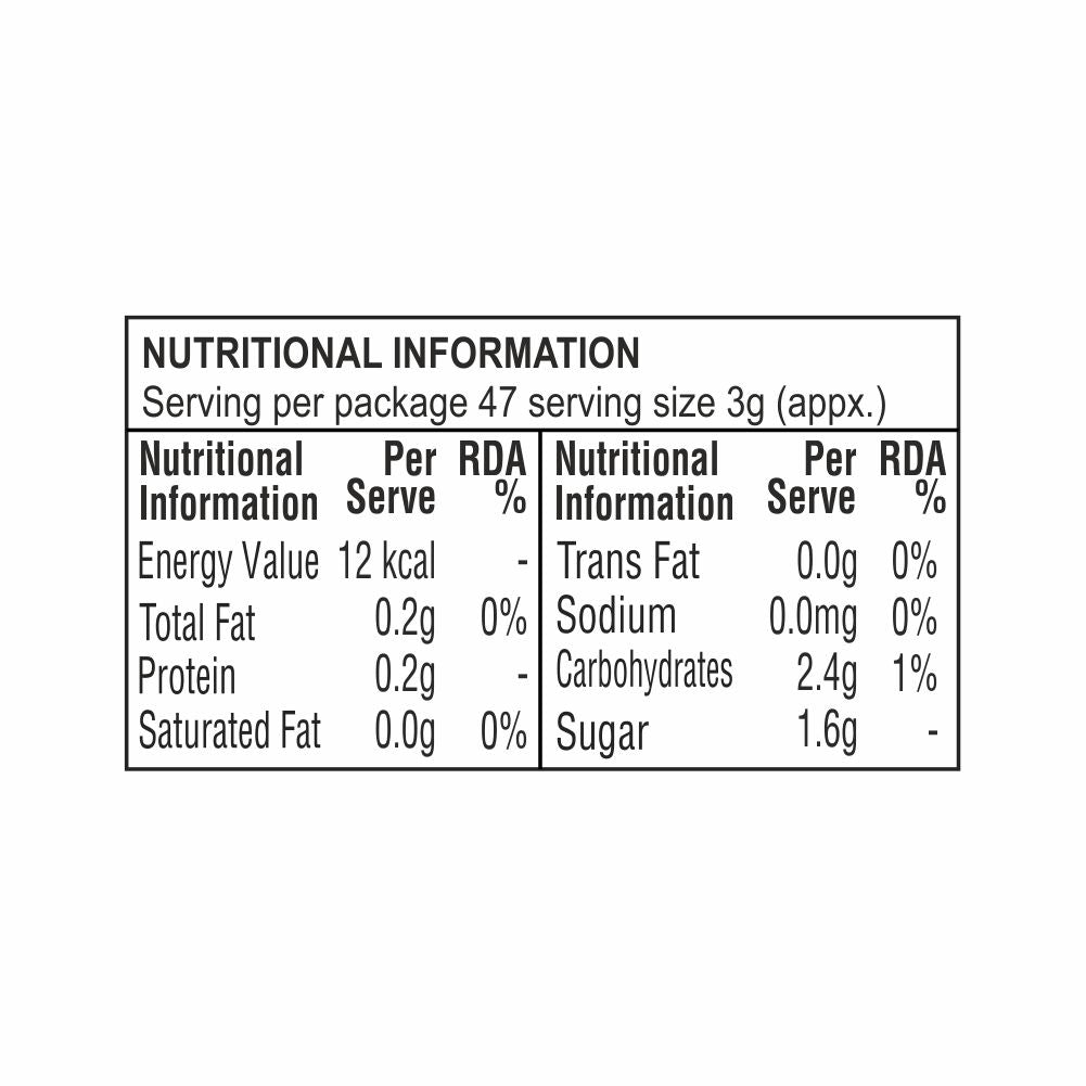 Paan Mukhwas nutriotional informtion by Chandan Mukhwas