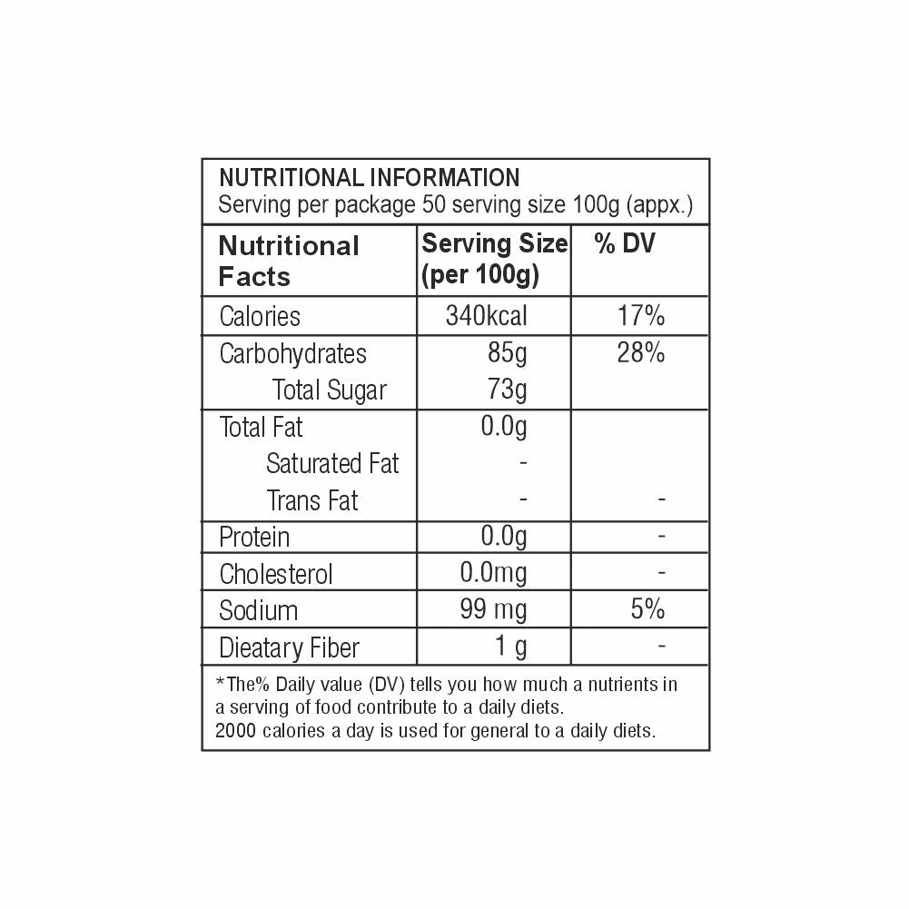 CHANDAN PERU PAPAD | 200g