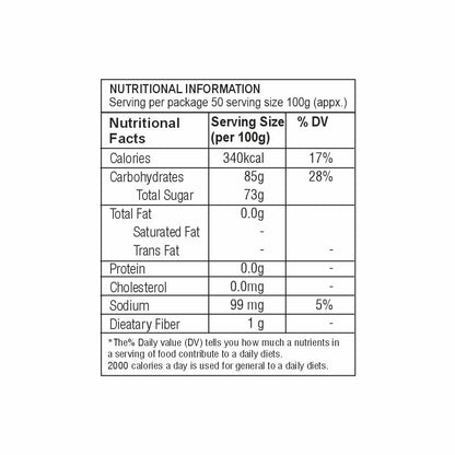 CHANDAN PERU PAPAD | 200g