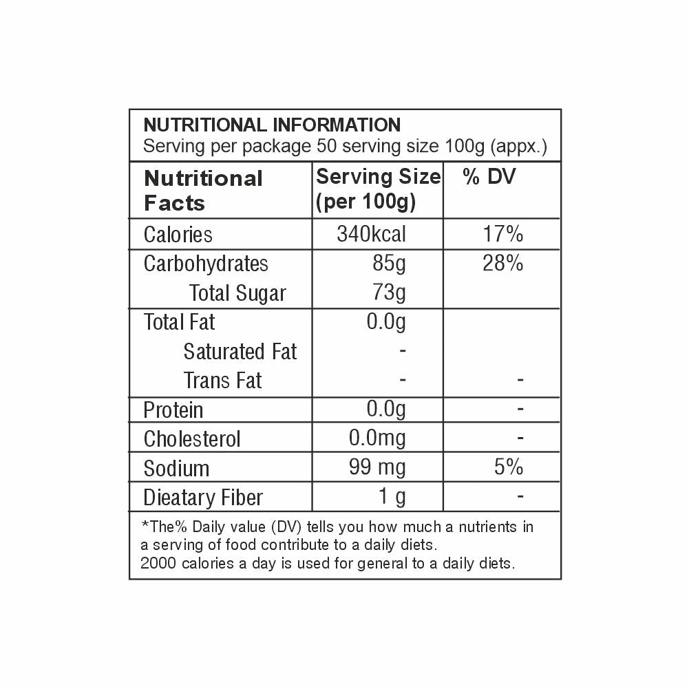 CHANDAN STRAWBERRY PAPAD | 200g