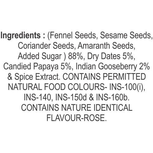 Ingredients in 5 in 1 Mix Mouth Fresheners by Chandan Mukhwas  