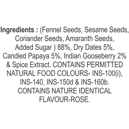 Ingredients in 5 in 1 Mix Mouth Fresheners by Chandan Mukhwas  